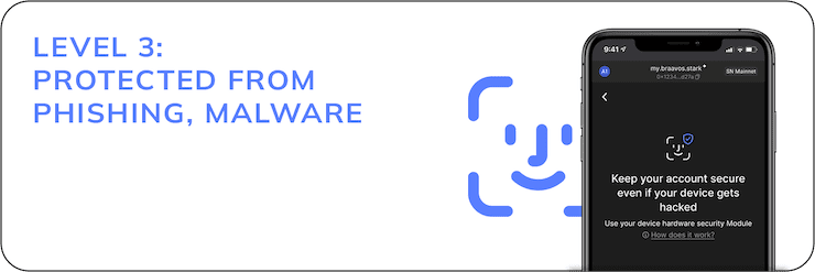 How to Secure Your Crypto Wallet on Starknet - Level 3 2FA Hardware Signer
