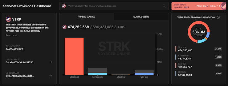 Starknet Provisions Dashboard